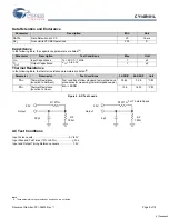 Предварительный просмотр 8 страницы Cypress CY14B101L Specification Sheet