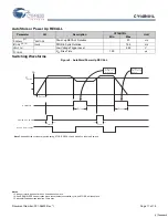 Предварительный просмотр 11 страницы Cypress CY14B101L Specification Sheet