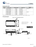 Предварительный просмотр 15 страницы Cypress CY14B101L Specification Sheet