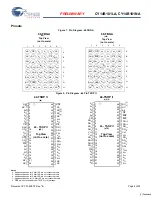 Preview for 2 page of Cypress CY14B101LA Specification Sheet