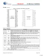 Preview for 3 page of Cypress CY14B101LA Specification Sheet