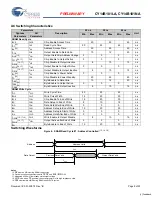 Preview for 9 page of Cypress CY14B101LA Specification Sheet