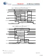 Preview for 10 page of Cypress CY14B101LA Specification Sheet