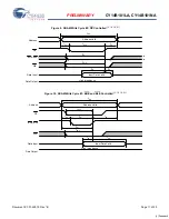 Preview for 11 page of Cypress CY14B101LA Specification Sheet