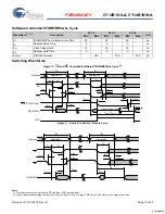 Preview for 13 page of Cypress CY14B101LA Specification Sheet