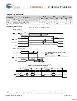 Preview for 14 page of Cypress CY14B101LA Specification Sheet