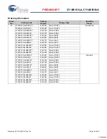 Preview for 16 page of Cypress CY14B101LA Specification Sheet