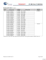 Preview for 18 page of Cypress CY14B101LA Specification Sheet