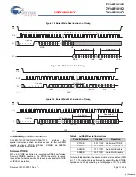 Предварительный просмотр 11 страницы Cypress CY14B101Q1 Specification Sheet