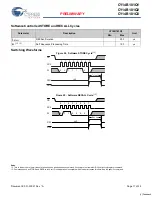 Предварительный просмотр 17 страницы Cypress CY14B101Q1 Specification Sheet