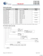 Предварительный просмотр 19 страницы Cypress CY14B101Q1 Specification Sheet