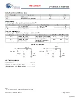 Предварительный просмотр 15 страницы Cypress CY14B104K Specification Sheet