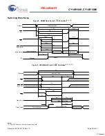 Предварительный просмотр 18 страницы Cypress CY14B104K Specification Sheet