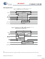 Предварительный просмотр 19 страницы Cypress CY14B104K Specification Sheet