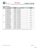 Предварительный просмотр 25 страницы Cypress CY14B104K Specification Sheet