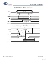 Preview for 11 page of Cypress CY14B104L Specification Sheet