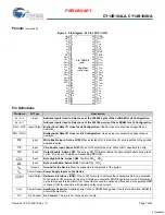 Preview for 3 page of Cypress CY14B104LA Specification Sheet