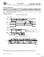 Preview for 23 page of Cypress CY14B108K Specification Sheet