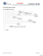 Preview for 25 page of Cypress CY14B108K Specification Sheet