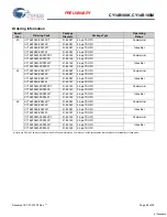 Preview for 26 page of Cypress CY14B108K Specification Sheet