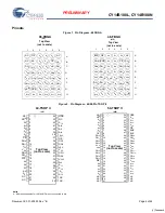 Предварительный просмотр 2 страницы Cypress CY14B108L Specification Sheet