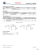 Предварительный просмотр 9 страницы Cypress CY14B108L Specification Sheet