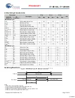 Предварительный просмотр 10 страницы Cypress CY14B108L Specification Sheet