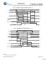 Предварительный просмотр 11 страницы Cypress CY14B108L Specification Sheet