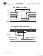 Предварительный просмотр 12 страницы Cypress CY14B108L Specification Sheet