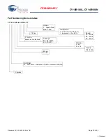 Предварительный просмотр 19 страницы Cypress CY14B108L Specification Sheet