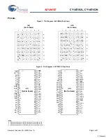 Предварительный просмотр 2 страницы Cypress CY14E102L Specification Sheet