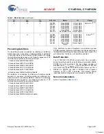 Предварительный просмотр 6 страницы Cypress CY14E102L Specification Sheet