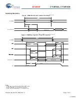 Предварительный просмотр 11 страницы Cypress CY14E102L Specification Sheet