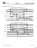 Предварительный просмотр 12 страницы Cypress CY14E102L Specification Sheet