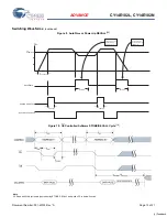 Предварительный просмотр 13 страницы Cypress CY14E102L Specification Sheet