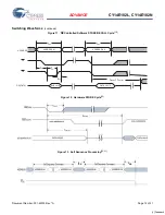 Предварительный просмотр 14 страницы Cypress CY14E102L Specification Sheet