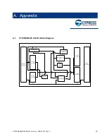 Предварительный просмотр 23 страницы Cypress CY15FRAMKIT-002 User Manual