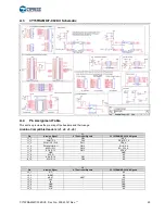 Предварительный просмотр 25 страницы Cypress CY15FRAMKIT-002 User Manual