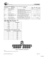 Предварительный просмотр 4 страницы Cypress CY2048WAF Specification Sheet