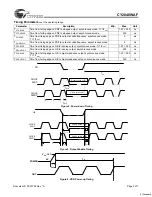 Предварительный просмотр 5 страницы Cypress CY2048WAF Specification Sheet