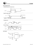 Preview for 6 page of Cypress CY22392 Manual