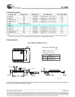 Preview for 7 page of Cypress CY22392 Manual