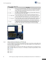 Предварительный просмотр 24 страницы Cypress CY3273 Manual