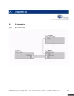 Предварительный просмотр 27 страницы Cypress CY3273 Manual