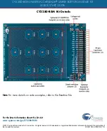 Preview for 2 page of Cypress CY3280-BSM Quick Start Manual