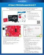 Cypress CY3642 Quick Start Manual preview