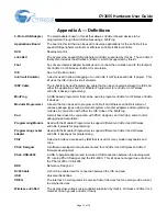 Preview for 15 page of Cypress CY3655 Hardware User'S Manual