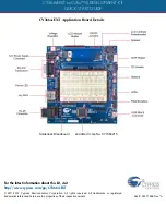 Preview for 2 page of Cypress CY3664-EXT Quick Start Manual