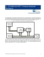 Preview for 11 page of Cypress CY4500 EZ-PD Manual