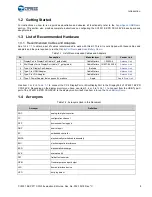 Предварительный просмотр 8 страницы Cypress CY4531 EZ-PD CCG3 EVK Manual